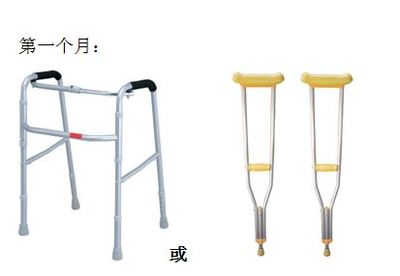 骨外科助行器械的现代应用与选择指南